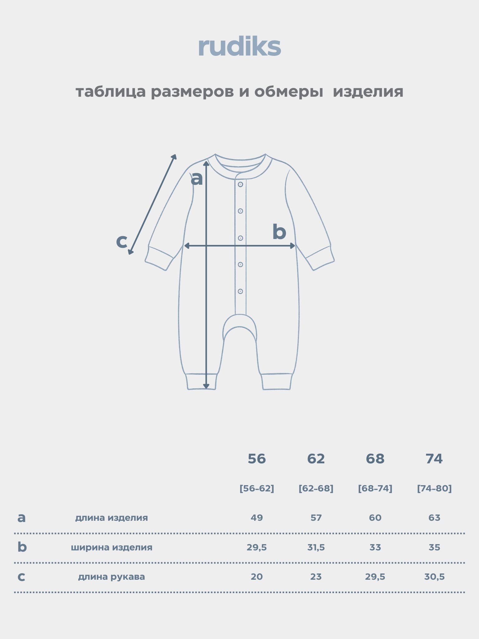Комбинезон для новорожденного, Мятный 4
